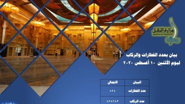 بوابة المصريين