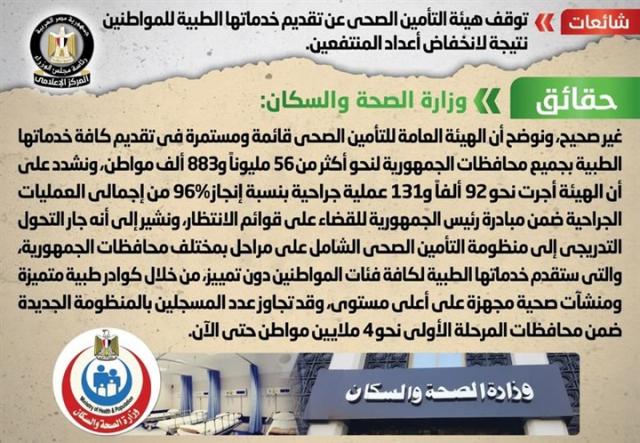 بوابة المصريين