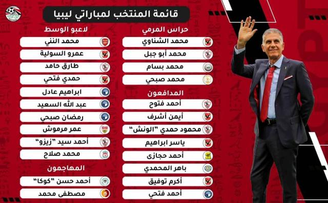 قائمة أسماء لاعبي المنتخب الوطني