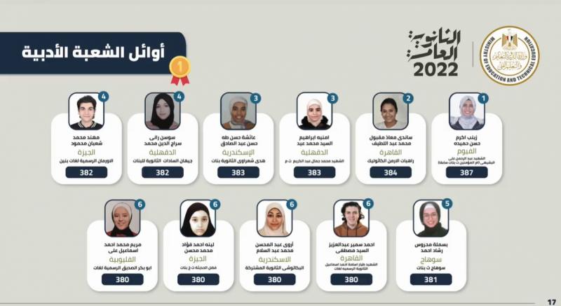 بوابة المصريين