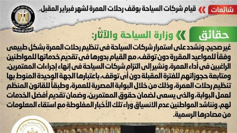 بوابة المصريين