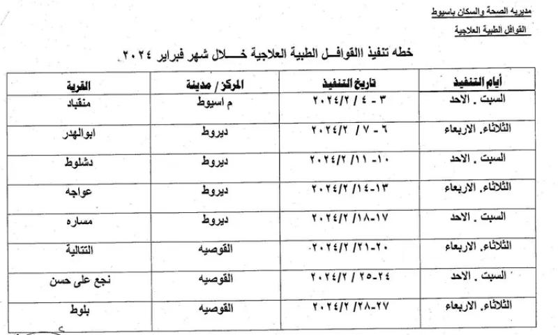 قوافل علاجية مجانية