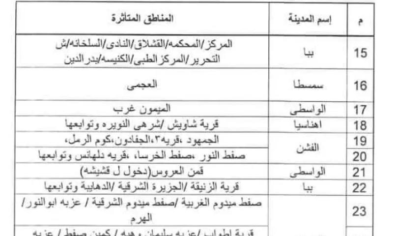 مواعيد انقطاع الكهرباء ببنى سويف