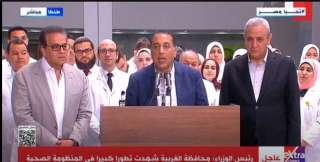 مدبولي: نسعى لتلبية الاحتياجات الأساسية للمواطن المصري بتنفيذ عدد من المشروعات التنموية