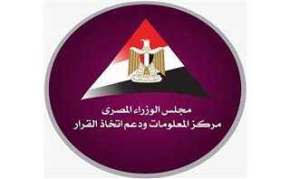 «معلومات الوزراء»: الدولة تواصل توسيع مظلة الحماية الاجتماعية والدعم رغم الأزمات| إنفوجراف