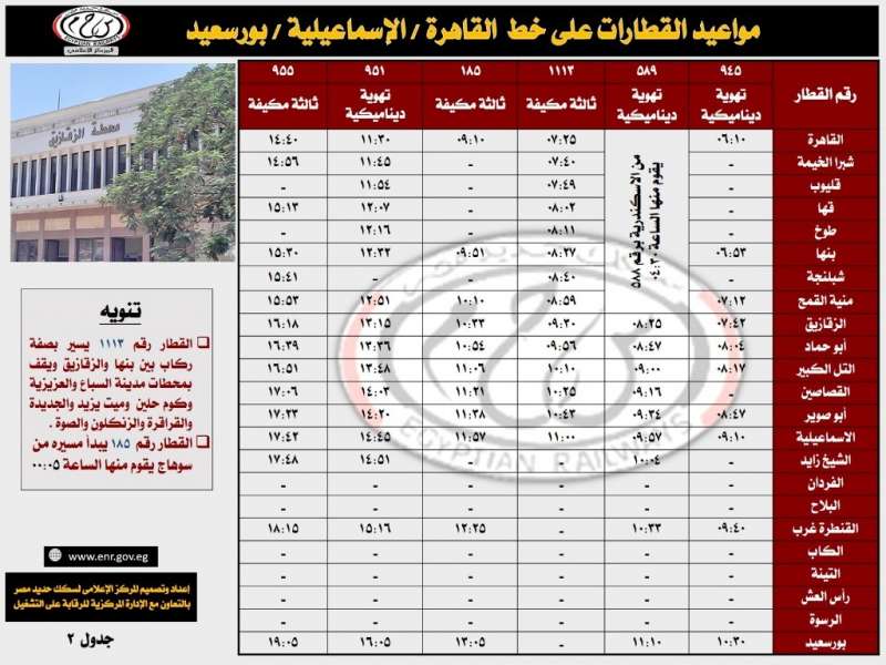 بوابة المصريين