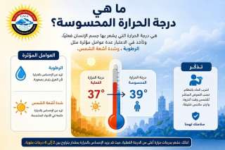 الأرصاد الجوية توضح سر الشعور بحرارة أعلى من المعلنة