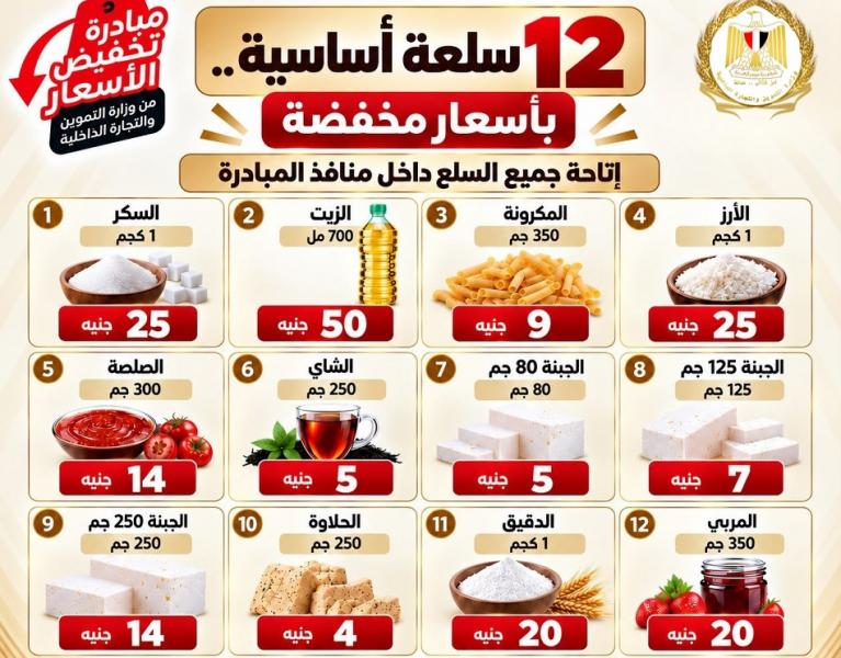 بوابة المصريين